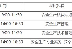 2022年二级造价工程师考试时间安排2021年造价工程师考试时间安排