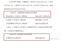 考bim工程师证书需要多少钱,考bim工程师需要条件