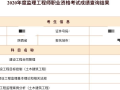 消防工程师考试了成绩查询消防工程师考试成绩查询2022