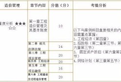 注册造价工程师考哪些科目,注册造价工程师考哪些科目比较好