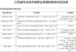 一级结构工程师与职称对应关系大吗,一级结构工程师与职称对应关系