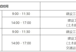 上海二级造价工程师报考时间表,上海二级造价工程师报考时间