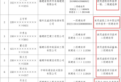 
转监理二建能当专业
