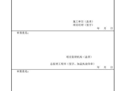 资质报审监理审查意见,专业
审查意见