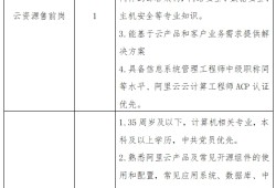 杭州注册安全工程师招聘信息杭州安全工程师招聘