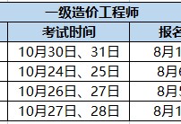 重庆一级造价工程师报名时间,重庆一级造价工程师哪里考