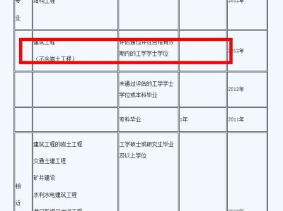 包含注册结构工程师的年限怎么办的词条