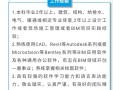 2021年全国bim工程师报考条件,全国bim工程师报名贵不贵