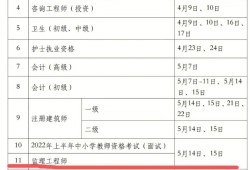 第一批一级建造师考试时间第一届一级建造师是什么时候出来