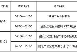 最新
报考条件取消职称限制,最新
报考条件