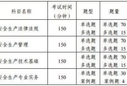 注册安全工程师考试科目时间,注册安全工程师考试科目时间表