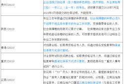 一级建造师报考需要哪些资料一级建造师报考需要哪些资料和材料