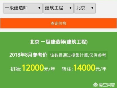 目前一级建造师证书的含金量如何？值得职工辞职备考吗？