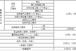 岩土工程师考试科目有哪几科啊,岩土工程师考试科目有哪几科