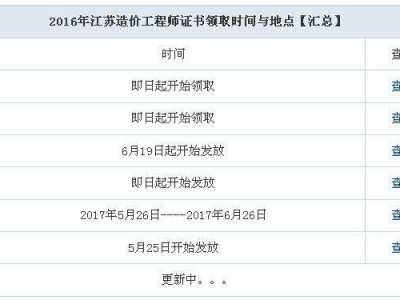 江苏结构工程师报名时间,2022年江苏监理报名时间