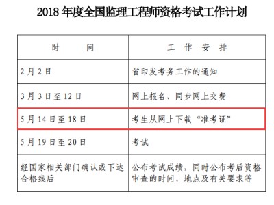 甘肃
准考证打印时间的简单介绍