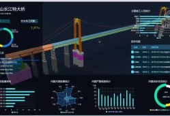 bim道桥工程师招聘信息bim道桥工程师招聘