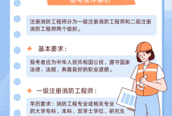 注册消防工程师企业,注册消防工程师企业代报名可靠吗