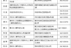 江西结构工程师考试报名江西结构工程师考试报名官网