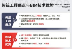 bim高级工程师年限要求bim高级工程师一年多少钱