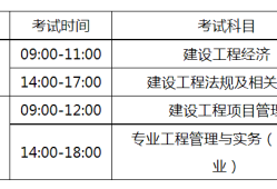 贵州一级建造师准考证打印时间查询,贵州一级建造师准考证打印