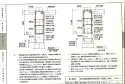 101钢筋图集规范 电子版101钢筋图集