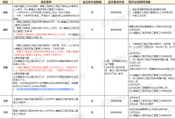 betway西汉姆app下载
市政模拟题,betway西汉姆app下载
市政模拟题及答案