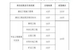 河南
报名河南
报名时间和考试时间