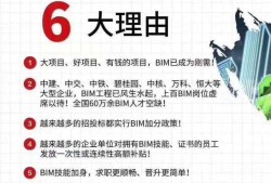 包含拉萨市装配式bim工程师的词条