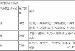 关于贵州
挂靠的信息