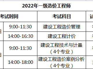 造价工程师考土建还是安装,造价工程师考土建还是安装工程师好