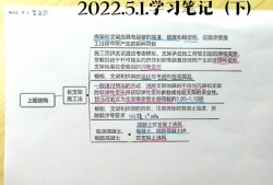 结构设计中结构工程师要解决哪些问题?结构工程师常见问题