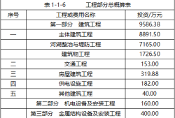 一级造价师和一级结构师哪个难工程造价考一级结构工程师