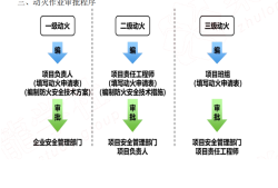 水利水电betway西汉姆app下载
习题betway西汉姆app下载
水利水电真题及答案