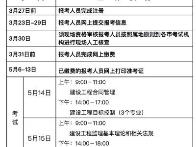 关于山西
准考证打印地点的信息