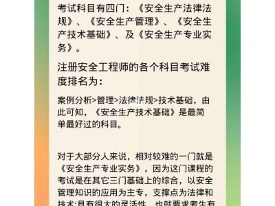 襄阳安全工程师襄阳安全工程师招聘