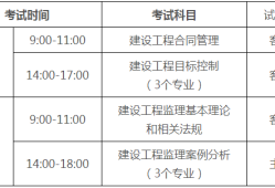 兵团注册安全工程师准考证打印时间,四川注册安全工程师准考证打印时间2022