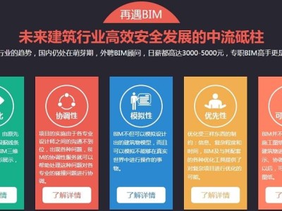 关于bim工程师是什么专业的信息