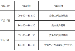 广东省注册结构工程师继续教育,广东结构工程师考试时间