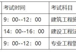 
的考试时间一级建造师考试时间及科目安排