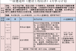 一级建造师课程讲解视频,一级建造师教程视频