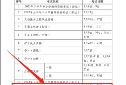 福建
报名时间2022的简单介绍