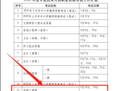 福建
报名时间2022的简单介绍