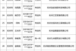 浙江省注册岩土工程师,浙江岩土工程师成绩