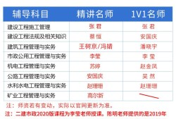 公路
难吗,二建公路难还是建筑难