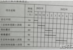 水利
历年真题,水利
历年真题及答案