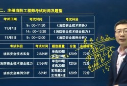 消防工程师下次考试时间2021年消防工程师考试什么时候报名