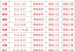 2019年消防工程师报名时间,2019年消防工程师报名时间表