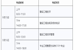 吉林
准考证打印地点电话吉林
准考证打印地点