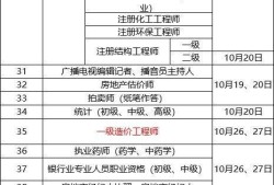 2021年江苏
考试时间江苏
考试时间